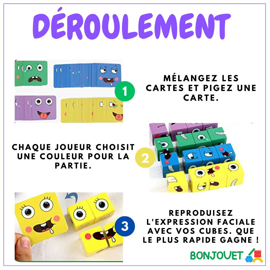 Jeu des émotions | EmotionGame™